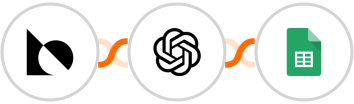 BlankBlocks + OpenAI (GPT-3 & DALL·E) + Google Sheets Integration