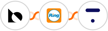 BlankBlocks + RingCentral + Thinkific Integration