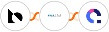 BlankBlocks + SMSLink  + Coassemble Integration