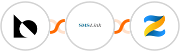 BlankBlocks + SMSLink  + Zenler Integration