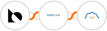 BlankBlocks + SMSLink  + TalentLMS Integration