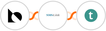 BlankBlocks + SMSLink  + Teachable Integration