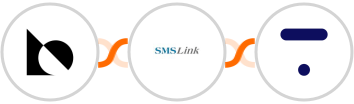 BlankBlocks + SMSLink  + Thinkific Integration