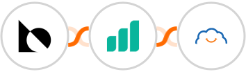 BlankBlocks + Ultramsg + TalentLMS Integration