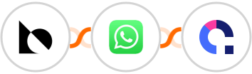 BlankBlocks + WhatsApp + Coassemble Integration