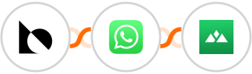 BlankBlocks + WhatsApp + Heights Platform Integration