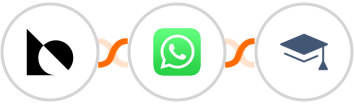 BlankBlocks + WhatsApp + Miestro Integration