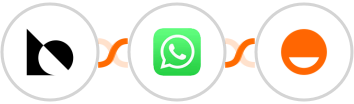 BlankBlocks + WhatsApp + Rise Integration