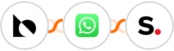 BlankBlocks + WhatsApp + Simplero Integration