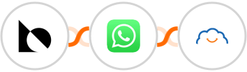 BlankBlocks + WhatsApp + TalentLMS Integration