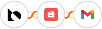 BlankBlocks + Workast + Gmail Integration