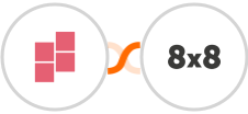 Block Survey + 8x8 Integration