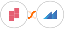 Block Survey + Metroleads Integration