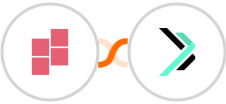 Block Survey + Sempico Solutions SMS Integration