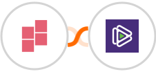 Block Survey + Shiprocket Integration