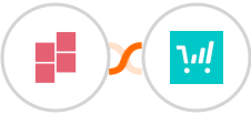 Block Survey + ThriveCart Integration
