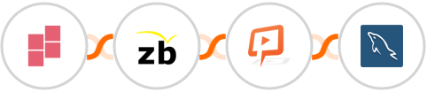 Block Survey + ZeroBounce + JetWebinar + MySQL Integration