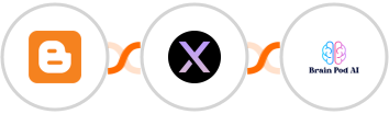 Blogger + AgentX + Brain Pod AI Integration