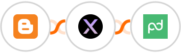 Blogger + AgentX + PandaDoc Integration