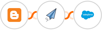 Blogger + APITemplate.io + Salesforce Marketing Cloud Integration