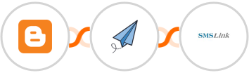 Blogger + APITemplate.io + SMSLink Integration