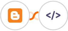 Blogger + Authkey Integration