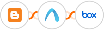 Blogger + Autobound + Box Integration