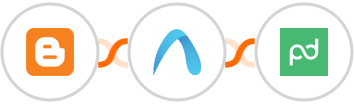 Blogger + Autobound  + PandaDoc Integration