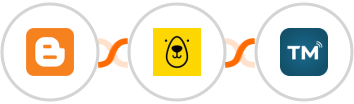 Blogger + Bannerbear + TextMagic Integration