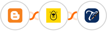 Blogger + Bannerbear + Thankster Integration