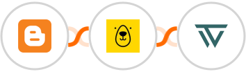 Blogger + Bannerbear + WaTrend Integration