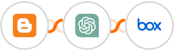 Blogger + ChatGPT + Box Integration