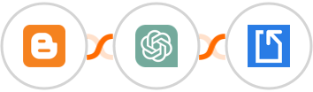 Blogger + ChatGPT + Docparser Integration