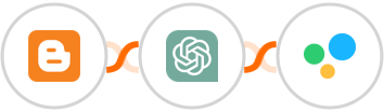 Blogger + ChatGPT + Filestage Integration