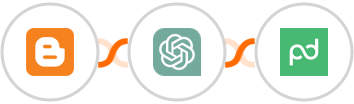 Blogger + ChatGPT + PandaDoc Integration