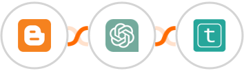 Blogger + ChatGPT + Typless Integration