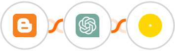 Blogger + ChatGPT + Uploadcare Integration
