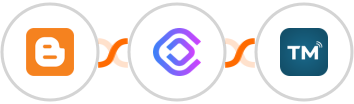 Blogger + cloudlayer.io + TextMagic Integration