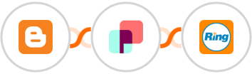 Blogger + DynaPictures + RingCentral Integration