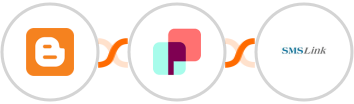 Blogger + DynaPictures + SMSLink Integration
