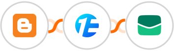 Blogger + Edgeone.ai + Email It Integration