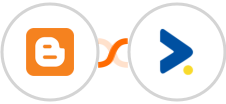 Blogger + iZooto Integration