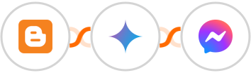 Blogger + Nano Banana + Facebook Messenger Integration