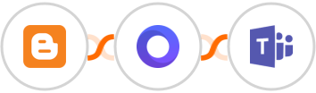 Blogger + Placid + Microsoft Teams Integration