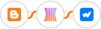 Blogger + PromptHub + Whatsboost Integration