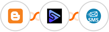 Blogger + Switchboard + sendSMS Integration