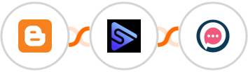 Blogger + Switchboard + SMSala Integration