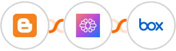Blogger + TextCortex AI + Box Integration
