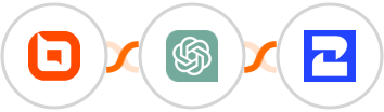 BoldDesk + ChatGPT + 2Chat Integration