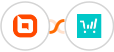BoldDesk + ThriveCart Integration